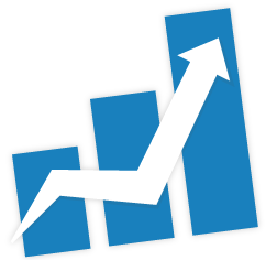 Bar chart